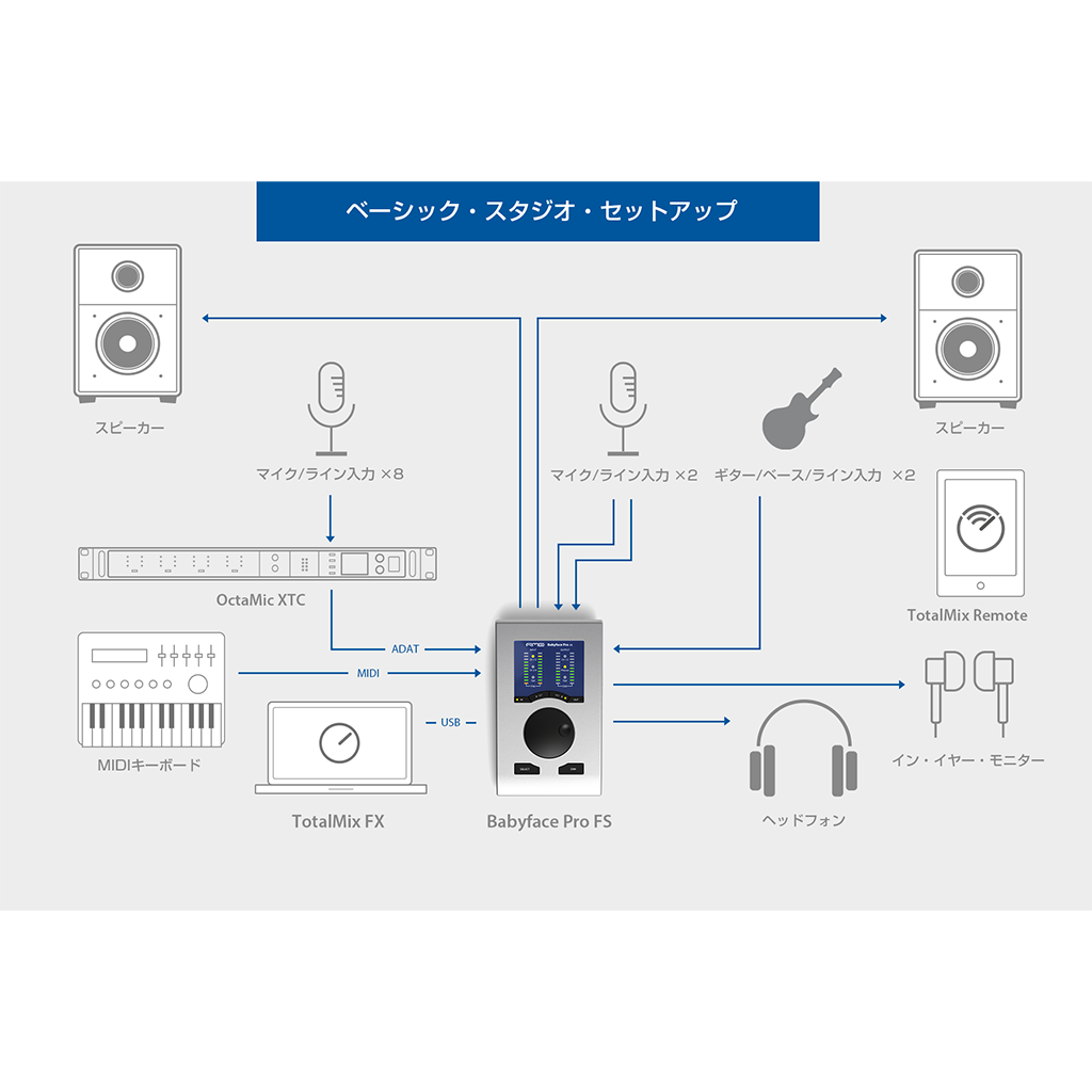 Babyface Pro FS | Music EcoSystems STORE Babyface Pro FS | Music EcoSystems STORE